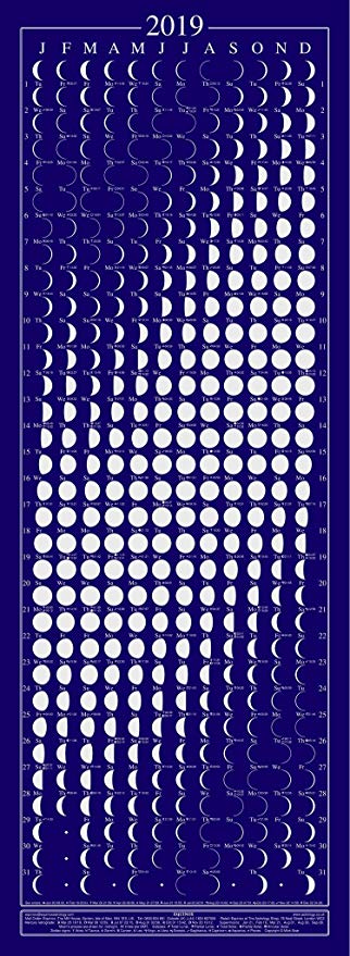 Moon phases calendar 2019 march